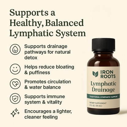 Ironroots™ - Lymphatic Drainage Support Drops