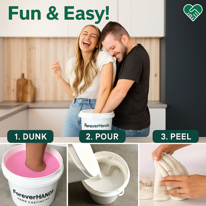 Forever Hands™ - The Perfect Gift Hand Mold Kit
