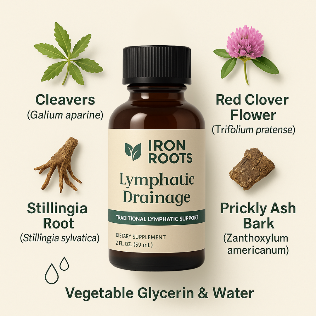 Ironroots™ - Lymphatic Drainage Support Drops